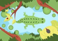 Makan Daging Buaya, Bagaimana Hukumnya Menurut Islam?